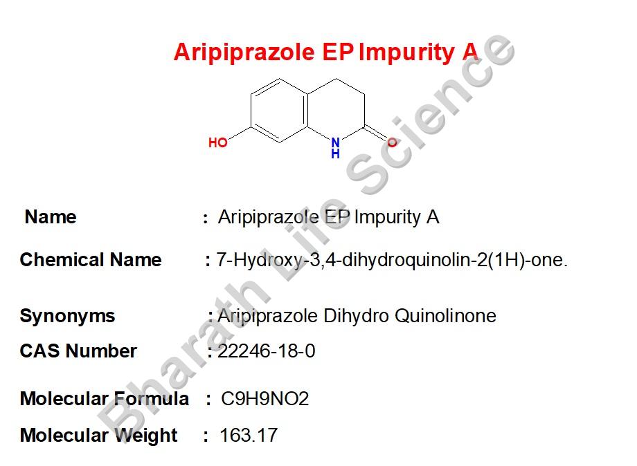Aripiprazole EP Impurity A